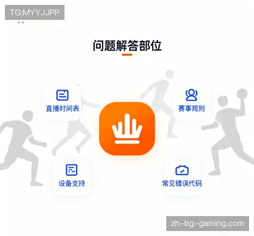 用户FAQ